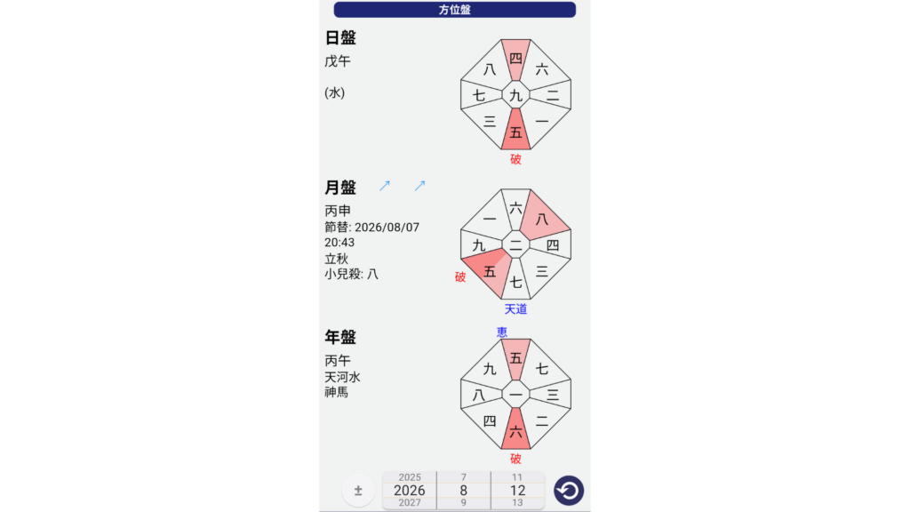 ログイン時(会員版)