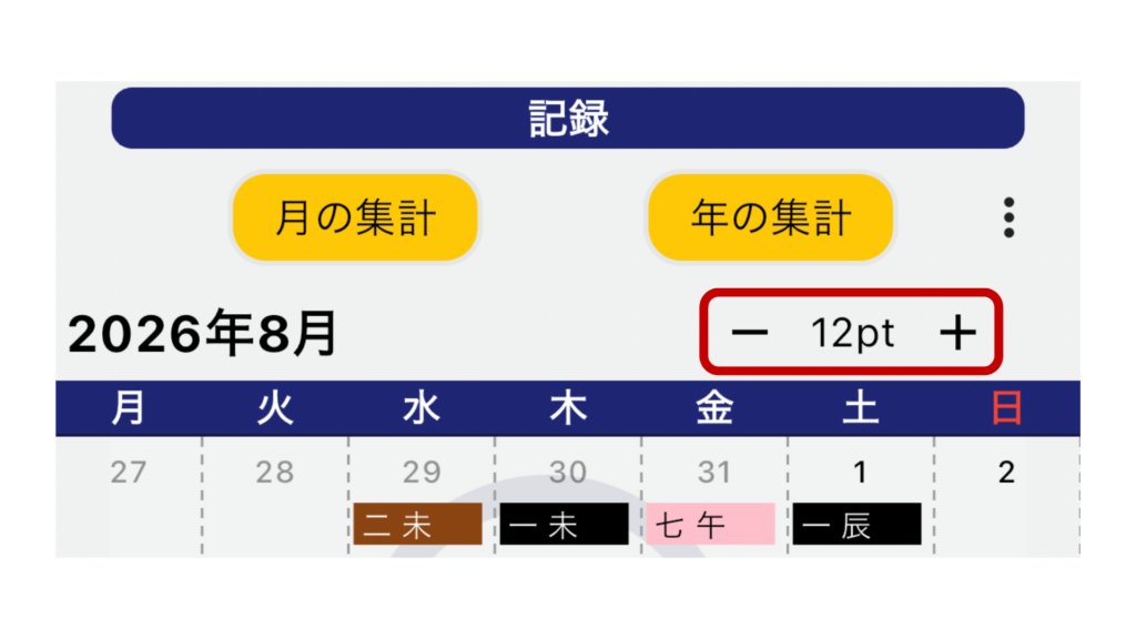 フォントサイズの変更機能