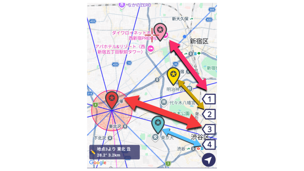 登録地点へのジャンプ操作